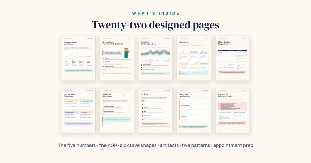 The CGM Interpretation Toolkit — 22-Page Interactive PDF Guide