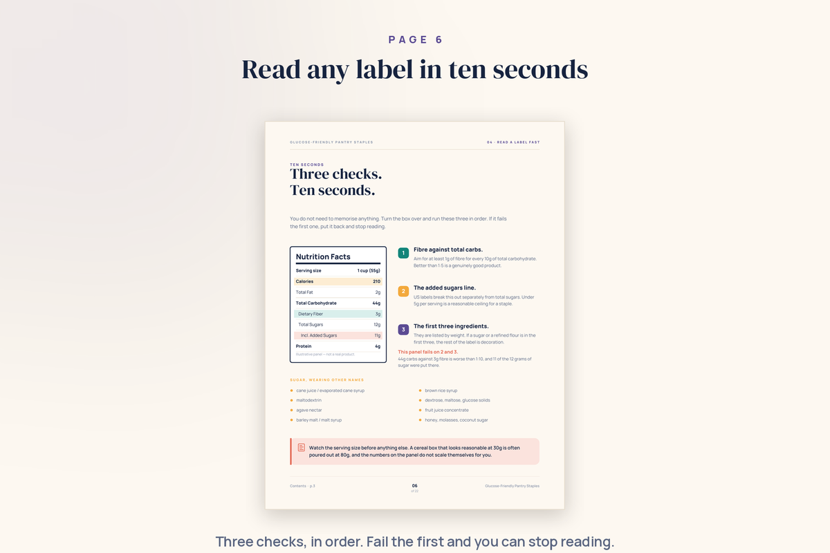 Glucose-Friendly Pantry Staples — 22-Page Interactive PDF Guide