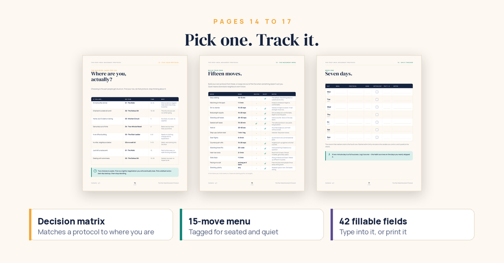 The Post-Meal Movement Protocol — 20-Page Interactive PDF Guide
