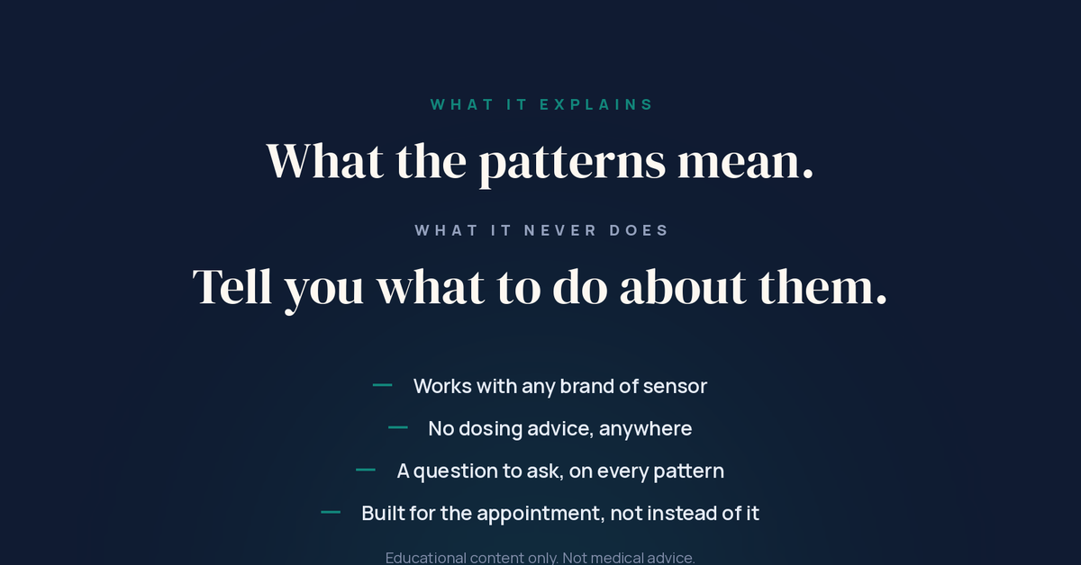 The CGM Interpretation Toolkit — 22-Page Interactive PDF Guide