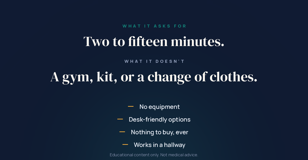 The Post-Meal Movement Protocol — 20-Page Interactive PDF Guide